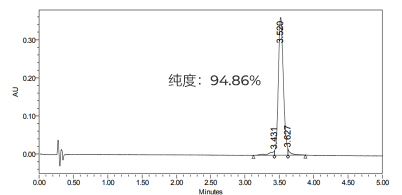 HPLC纯化的RNA (266nt)：纯度高达 94.86%